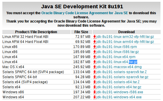 download oracle java binaries for Linux